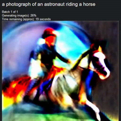 AI generated astronaut riding a horse. Generated by Stable Diffusion.